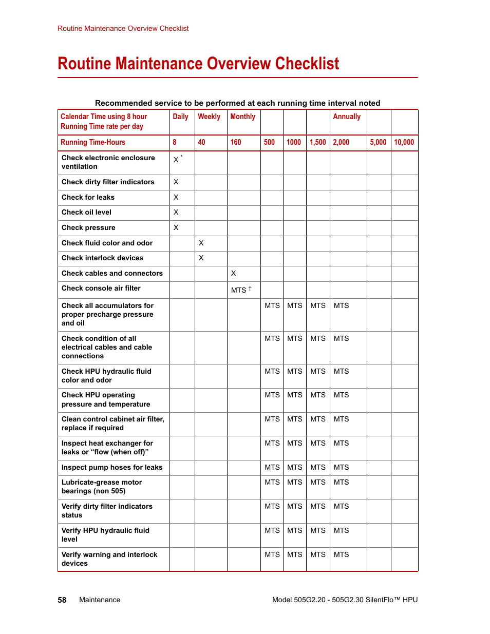 Routine maintenance overview checklist, Routine maintenance overview checklist 58 | MTS Series 505G2 SilentFlo Hydraulic Power Unit Model 505G2-30 User Manual | Page 58 / 90