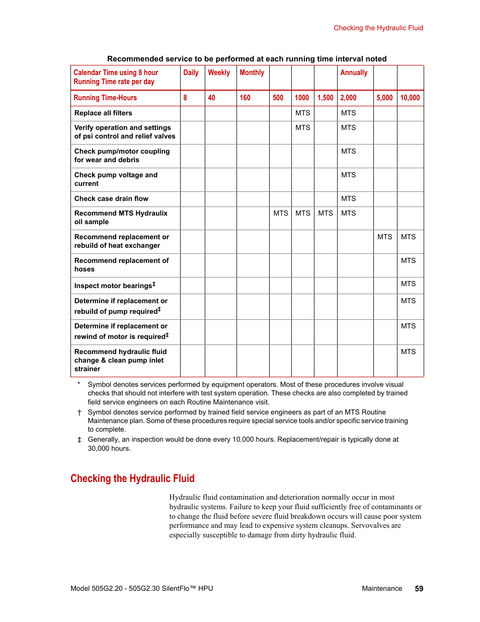 Checking the hydraulic fluid, Checking the hydraulic fluid 59 | MTS Series 505G2 SilentFlo Hydraulic Power Unit Model 505G2-30 User Manual | Page 59 / 90