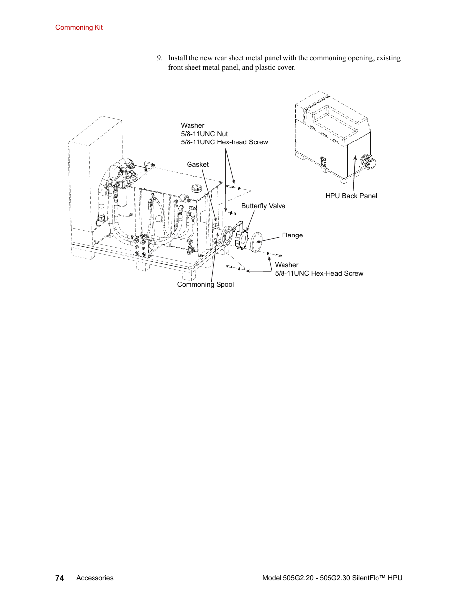 MTS Series 505G2 SilentFlo Hydraulic Power Unit Model 505G2-30 User Manual | Page 74 / 90