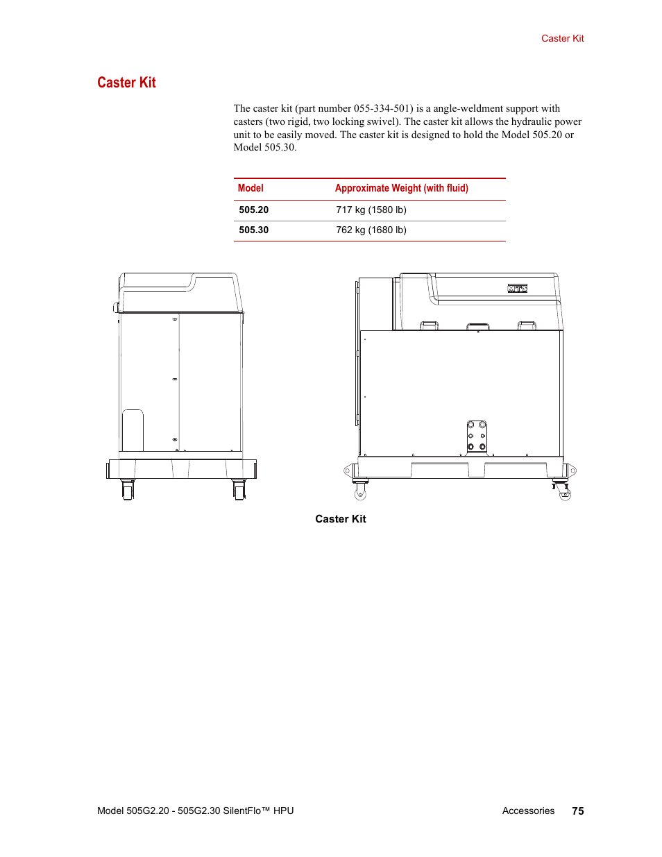 Caster kit, Caster kit 75 | MTS Series 505G2 SilentFlo Hydraulic Power Unit Model 505G2-30 User Manual | Page 75 / 90