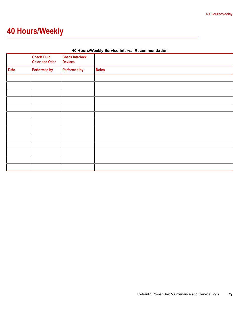 40 hours/weekly, 40 hours/weekly 79 | MTS Series 505G2 SilentFlo Hydraulic Power Unit Model 505G2-30 User Manual | Page 79 / 90