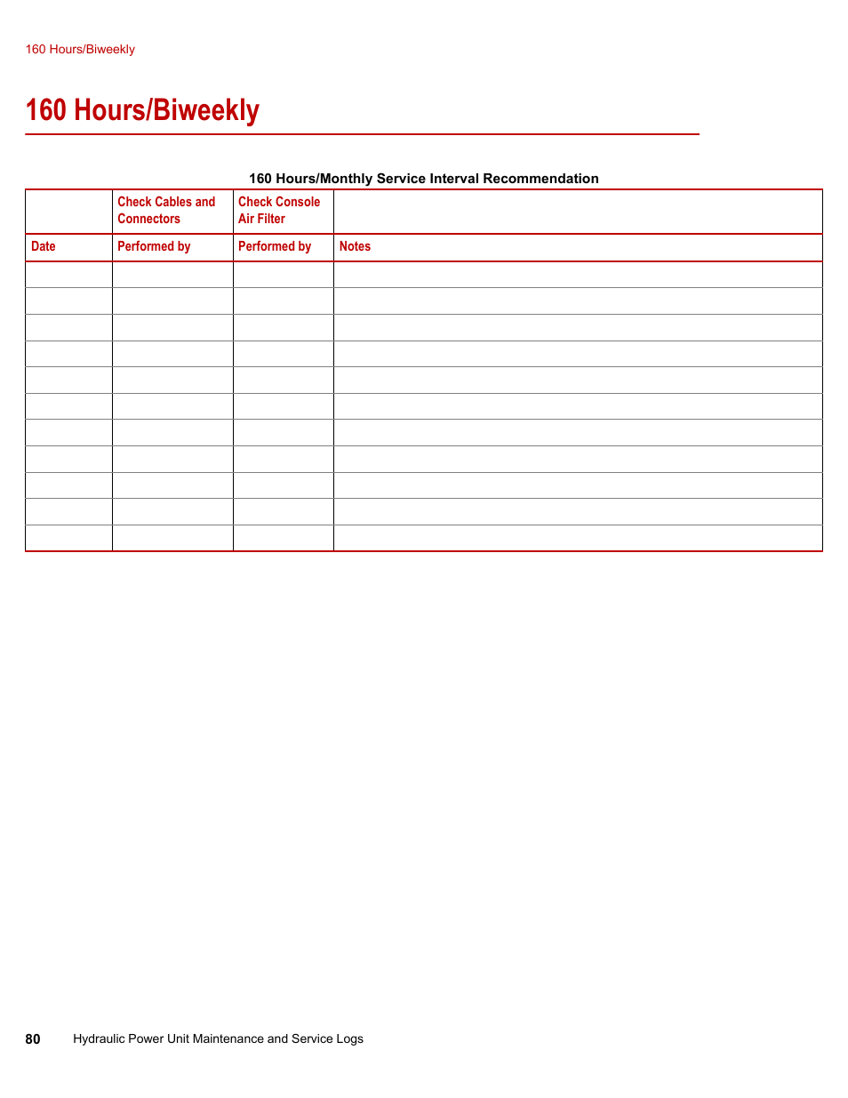 160 hours/biweekly, 160 hours/biweekly 80 | MTS Series 505G2 SilentFlo Hydraulic Power Unit Model 505G2-30 User Manual | Page 80 / 90