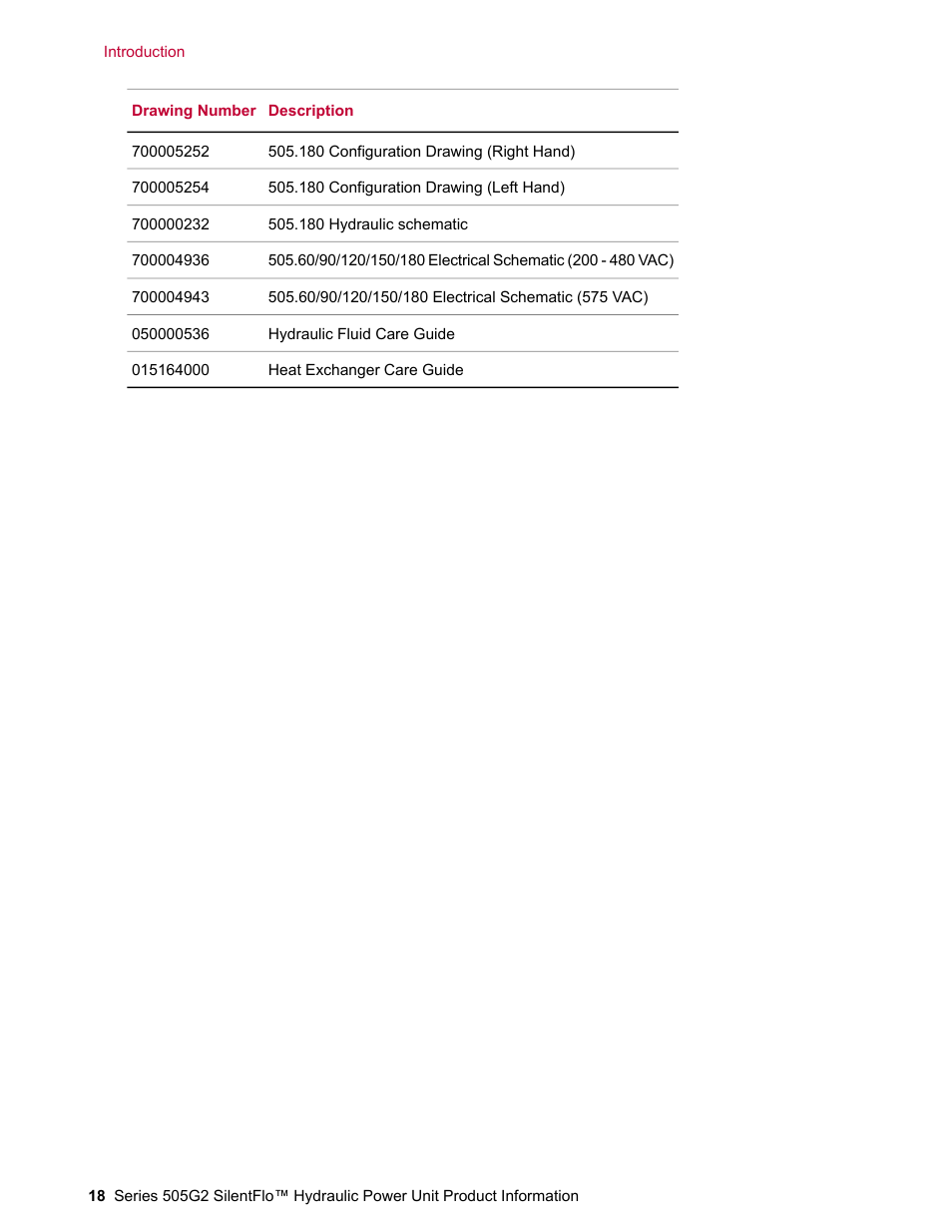 MTS Series 505G2 SilentFlo Hydraulic Power Unit Model 505G2-180 User Manual | Page 18 / 100