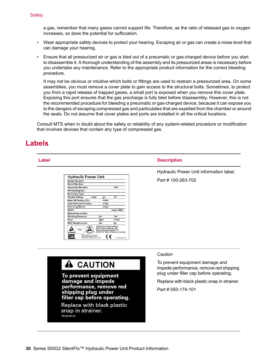 Labels | MTS Series 505G2 SilentFlo Hydraulic Power Unit Model 505G2-180 User Manual | Page 30 / 100
