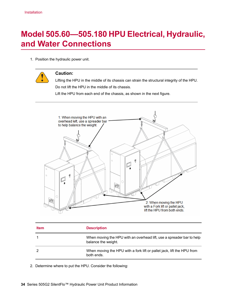MTS Series 505G2 SilentFlo Hydraulic Power Unit Model 505G2-180 User Manual | Page 34 / 100