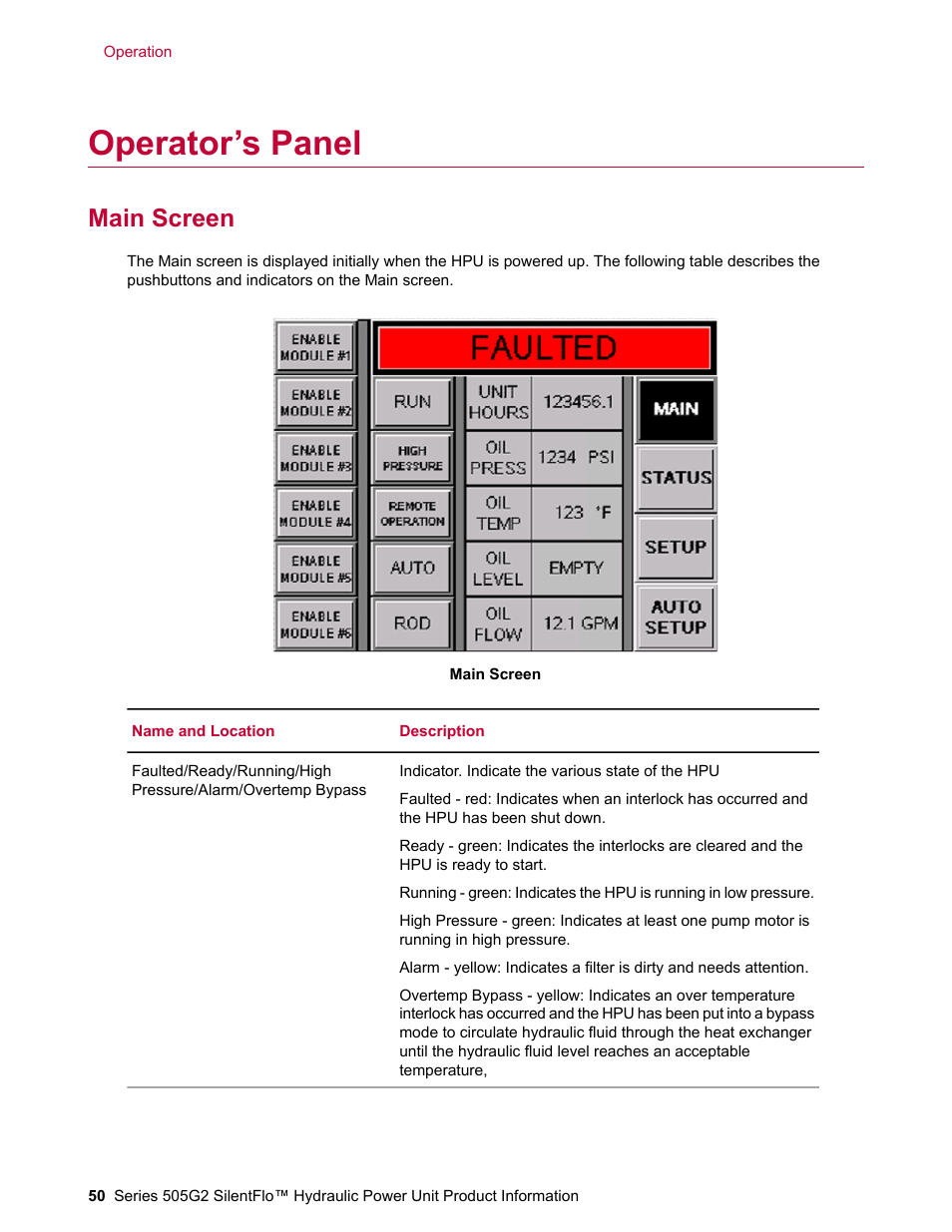 Operator’s panel, Main screen | MTS Series 505G2 SilentFlo Hydraulic Power Unit Model 505G2-180 User Manual | Page 50 / 100