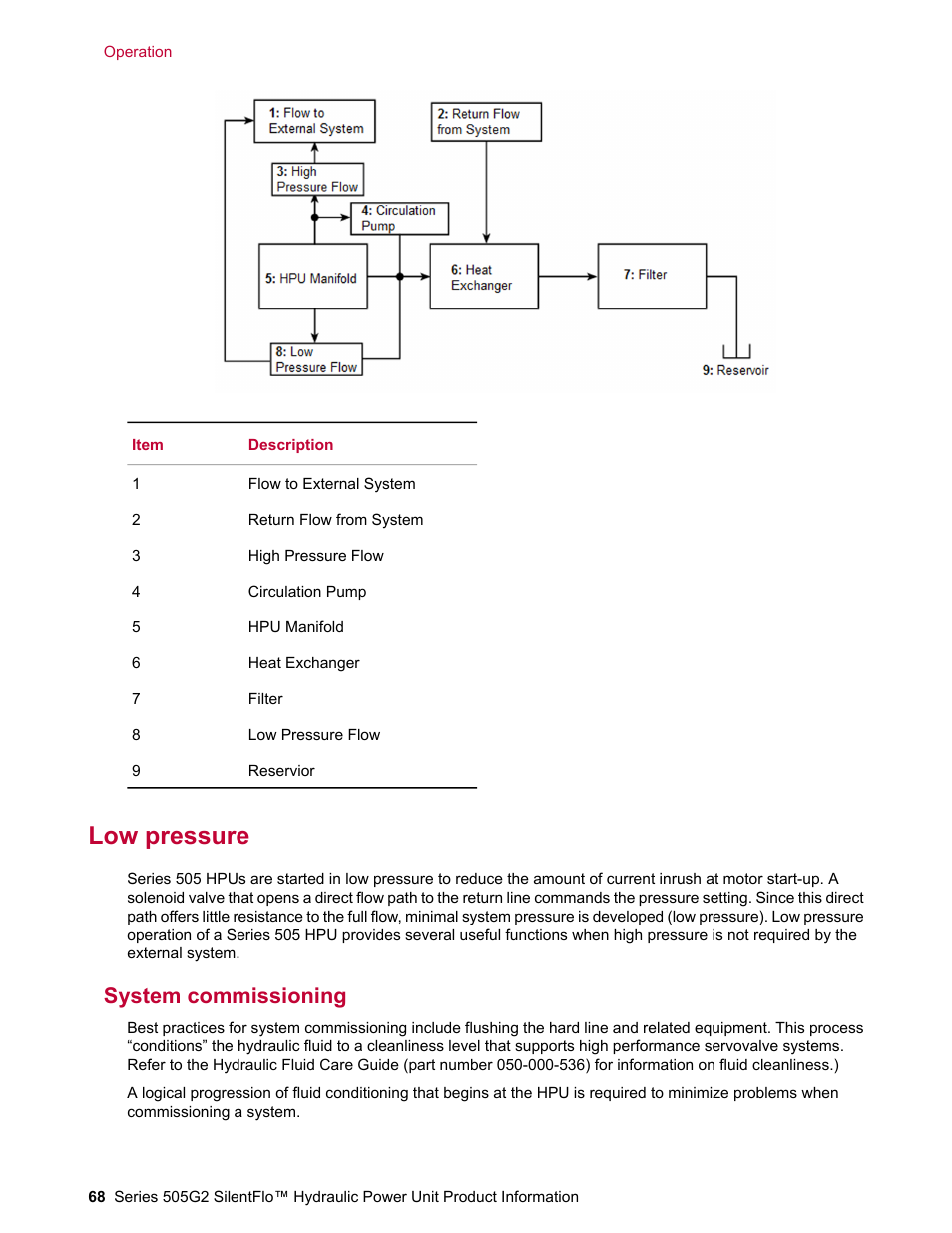 Low pressure, System commissioning | MTS Series 505G2 SilentFlo Hydraulic Power Unit Model 505G2-180 User Manual | Page 68 / 100