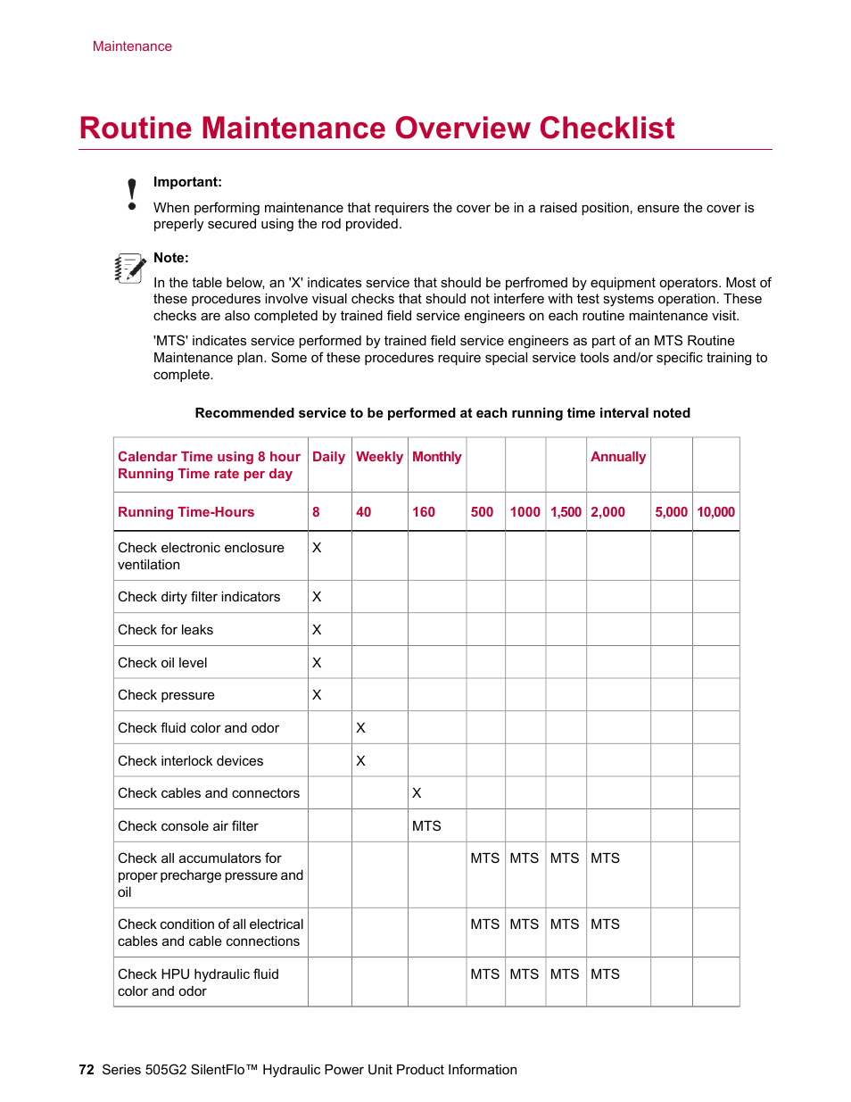 Routine maintenance overview checklist | MTS Series 505G2 SilentFlo Hydraulic Power Unit Model 505G2-180 User Manual | Page 72 / 100