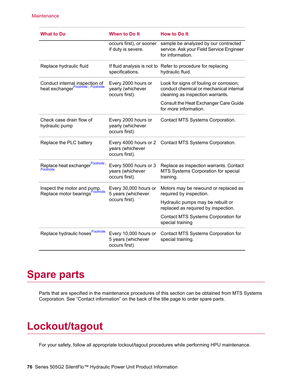 Spare parts, Lockout/tagout | MTS Series 505G2 SilentFlo Hydraulic Power Unit Model 505G2-180 User Manual | Page 76 / 100