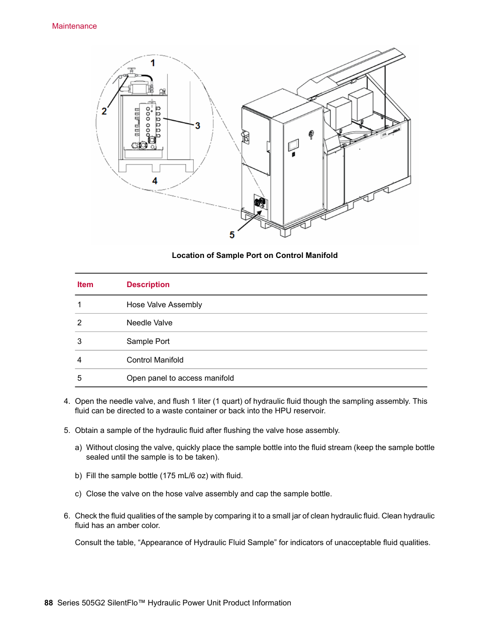 MTS Series 505G2 SilentFlo Hydraulic Power Unit Model 505G2-180 User Manual | Page 88 / 100