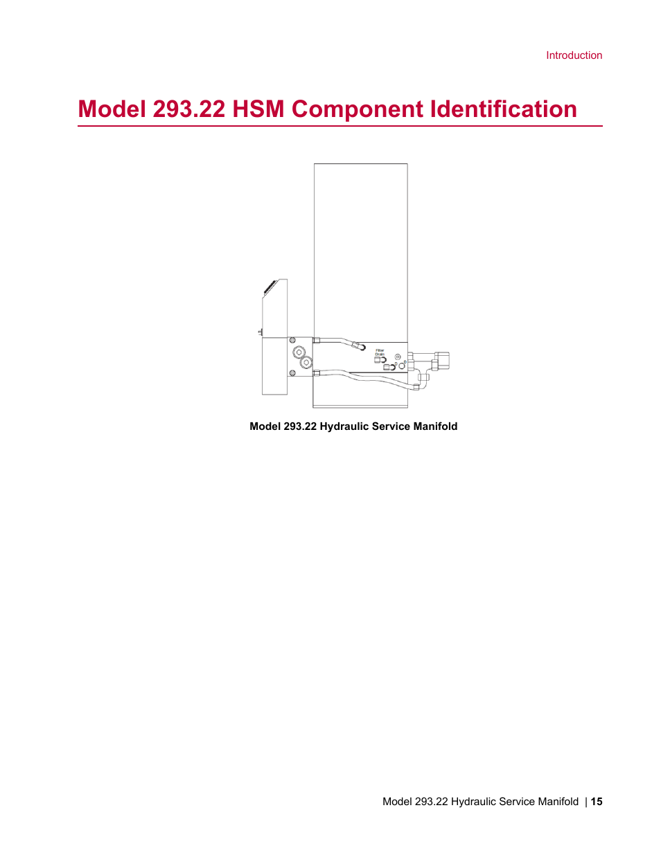 Model 293.22 hsm component identification | MTS Model 293-22 Hydraulic Service Manifold User Manual | Page 15 / 52