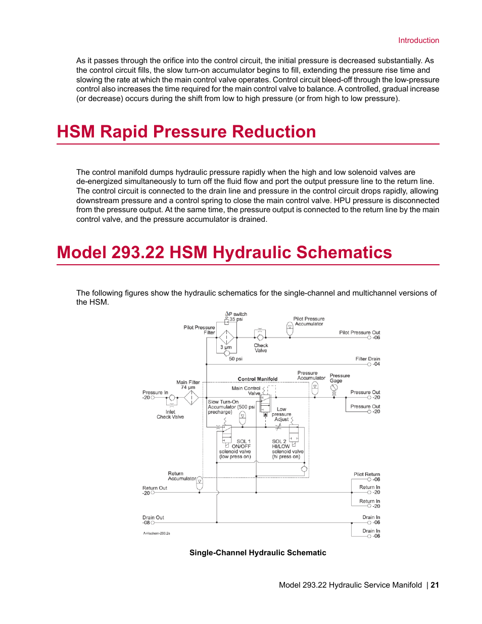 Hsm rapid pressure reduction, Model 293.22 hsm hydraulic schematics | MTS Model 293-22 Hydraulic Service Manifold User Manual | Page 21 / 52