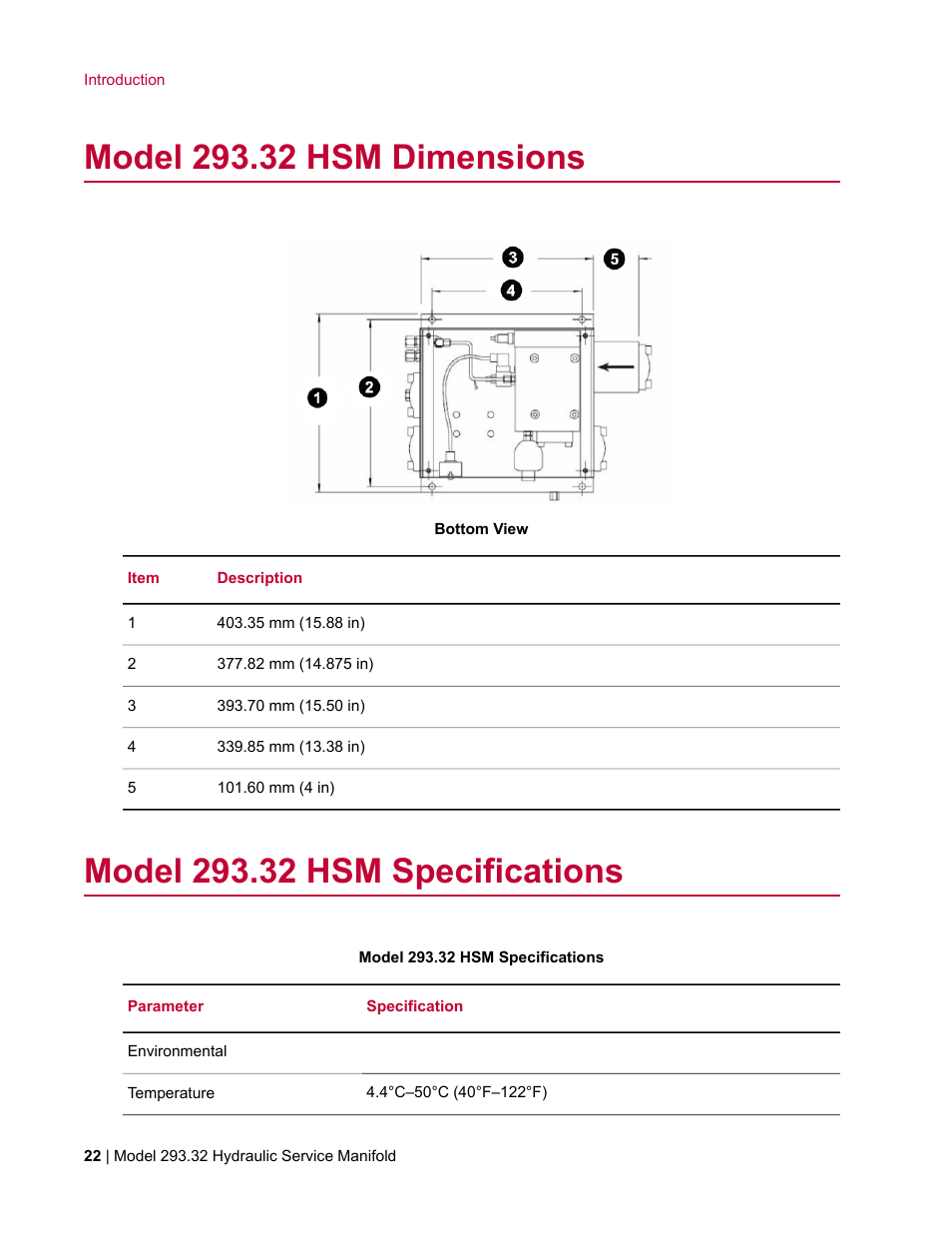 Model 293.32 hsm dimensions, Model 293.32 hsm specifications | MTS Model 293-32 Hydraulic Service Manifold User Manual | Page 22 / 52