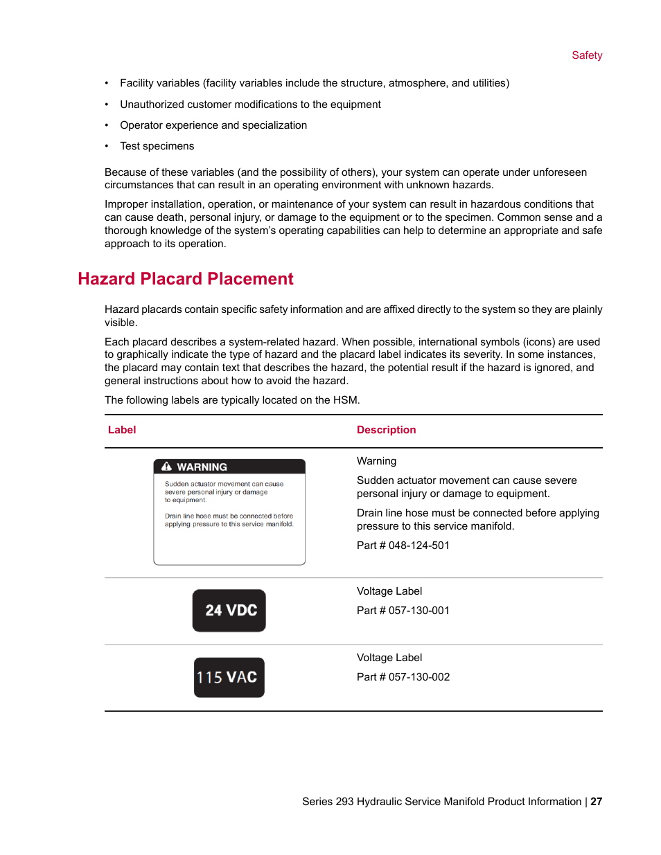 Hazard placard placement | MTS Hydraulic Service Manifold Model 293-12B User Manual | Page 27 / 52