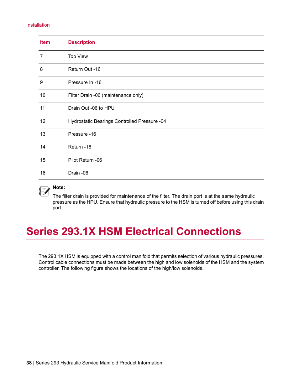 Series 293.1x hsm electrical connections | MTS Hydraulic Service Manifold Model 293-12B User Manual | Page 38 / 52