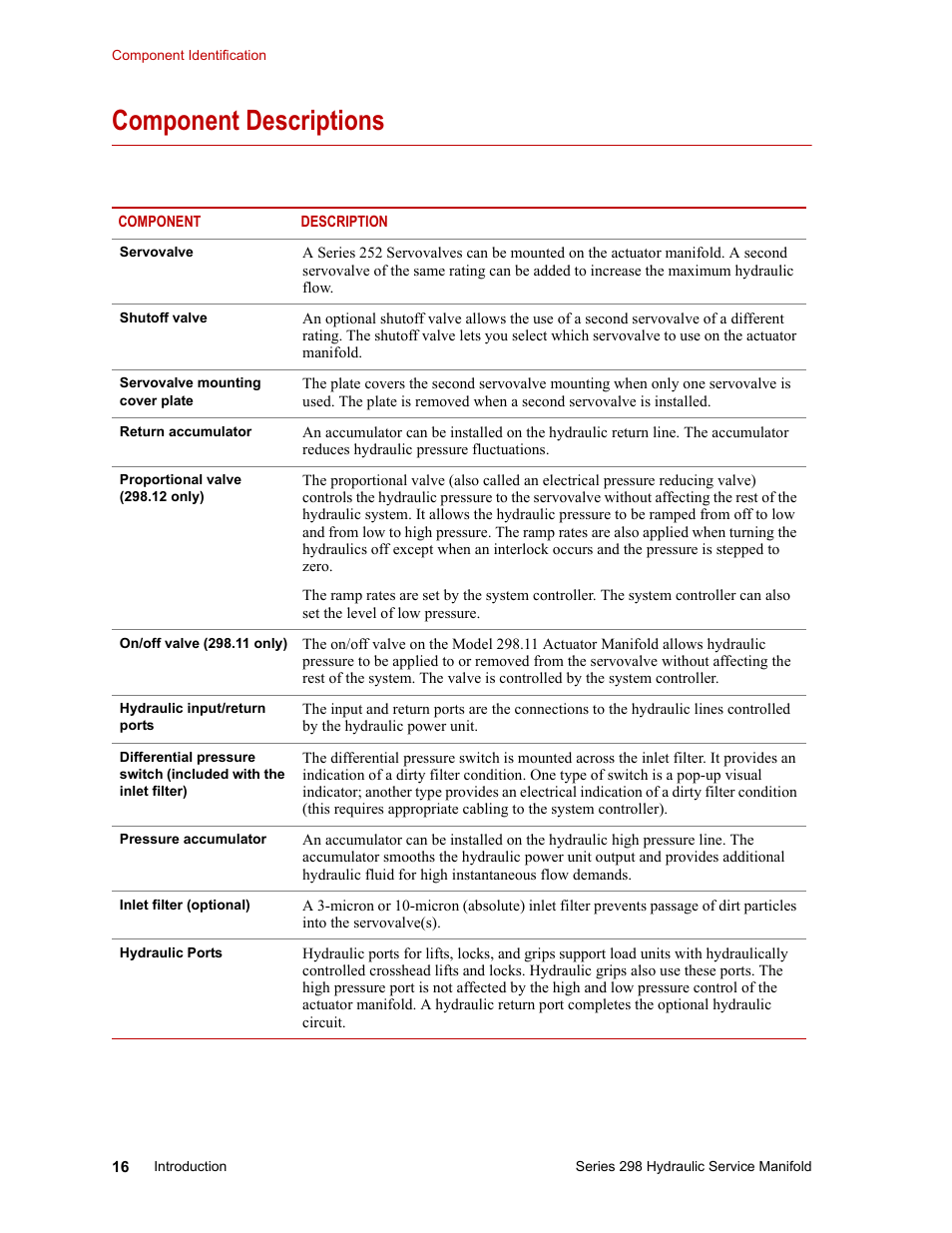 Component descriptions, Component descriptions 16 | MTS Series 298 Hydraulic Service Manifold User Manual | Page 16 / 38