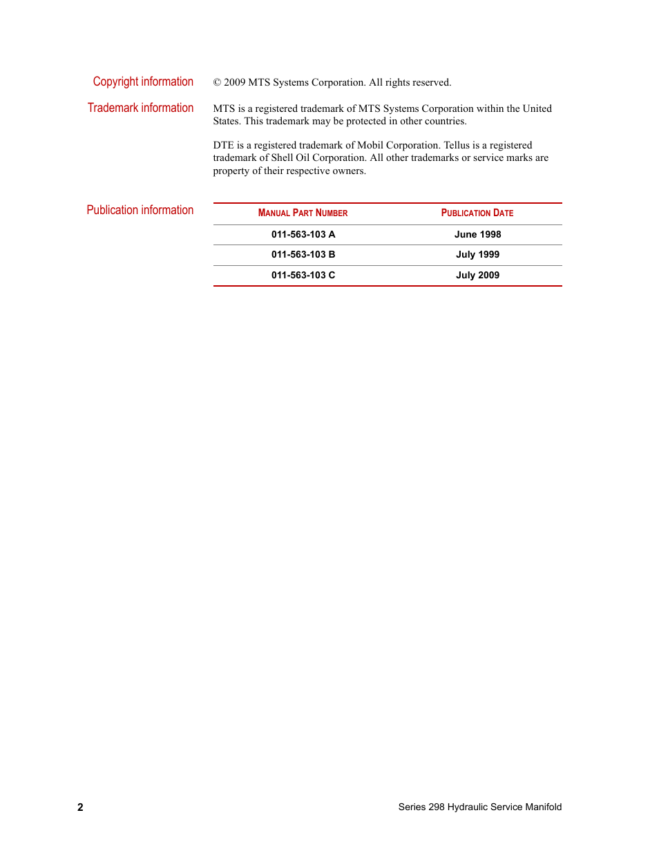 Copyright information, Trademark information, Publication information | MTS Series 298 Hydraulic Service Manifold User Manual | Page 2 / 38