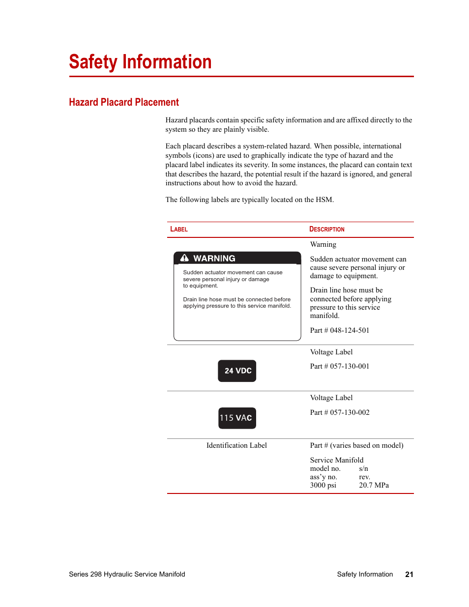 Safety information, Hazard placard placement, Safety information 21 | MTS Series 298 Hydraulic Service Manifold User Manual | Page 21 / 38