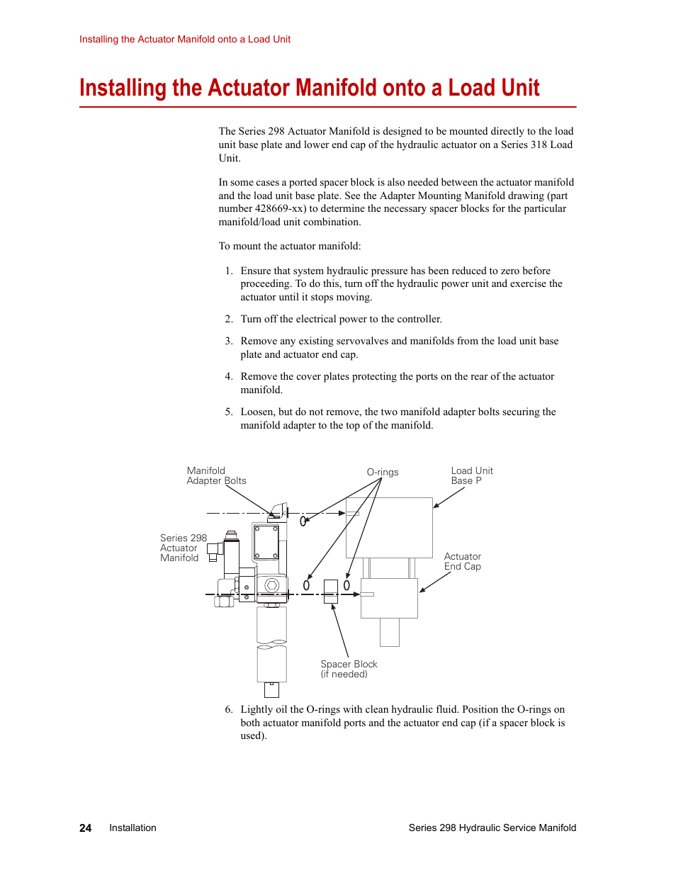 Installing the actuator manifold onto a load unit | MTS Series 298 Hydraulic Service Manifold User Manual | Page 24 / 38