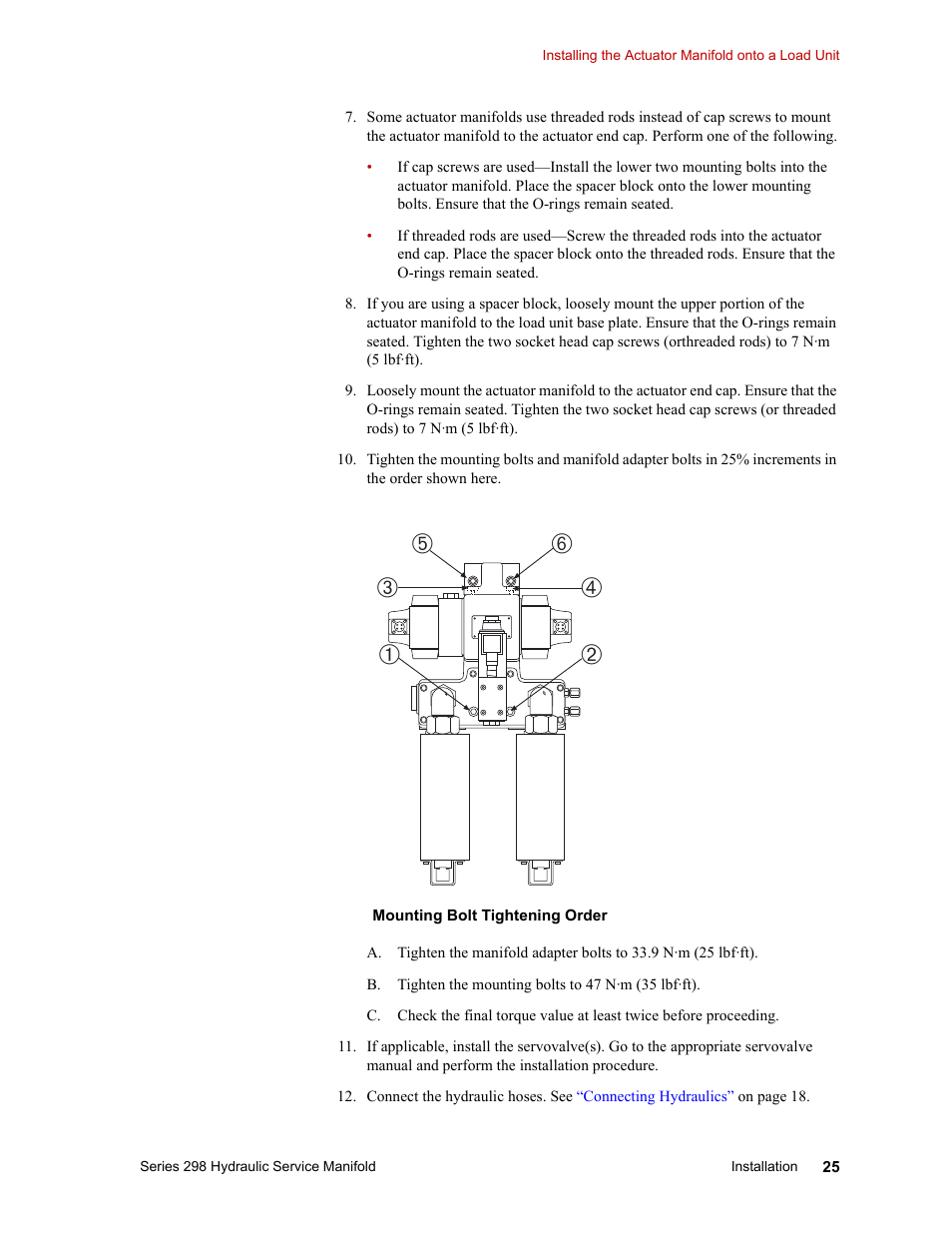 MTS Series 298 Hydraulic Service Manifold User Manual | Page 25 / 38