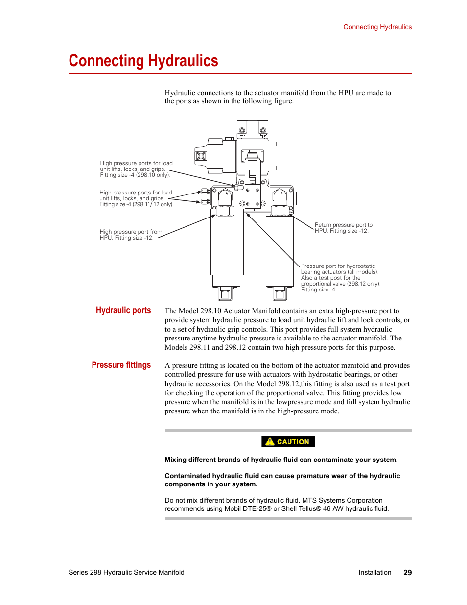 Connecting hydraulics, Hydraulic ports, Pressure fittings | Connecting hydraulics 29 | MTS Series 298 Hydraulic Service Manifold User Manual | Page 29 / 38