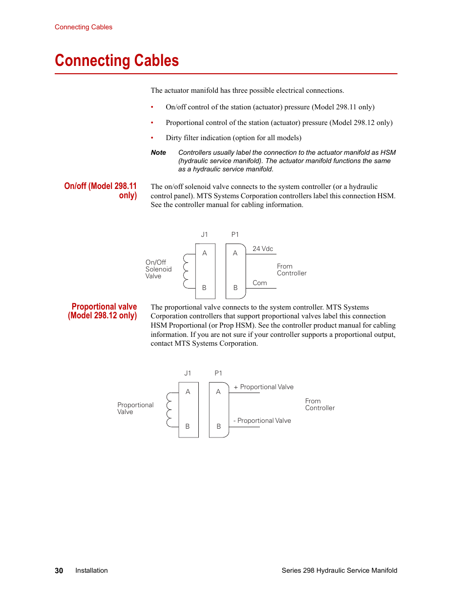 Connecting cables, On/off (model 298.11 only), Proportional valve (model 298.12 only) | Connecting cables 30 | MTS Series 298 Hydraulic Service Manifold User Manual | Page 30 / 38