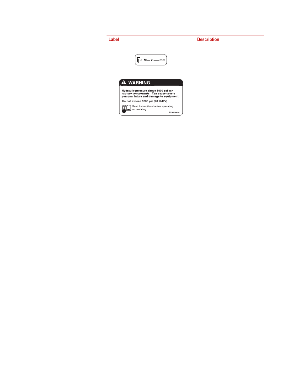 MTS Isolation Service Manifold User Manual | Page 27 / 40