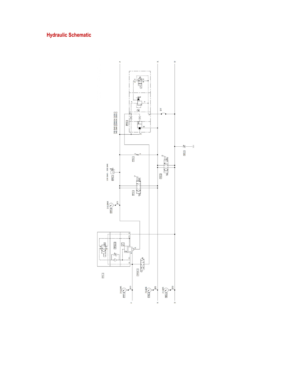 MTS Isolation Service Manifold User Manual | Page 35 / 40