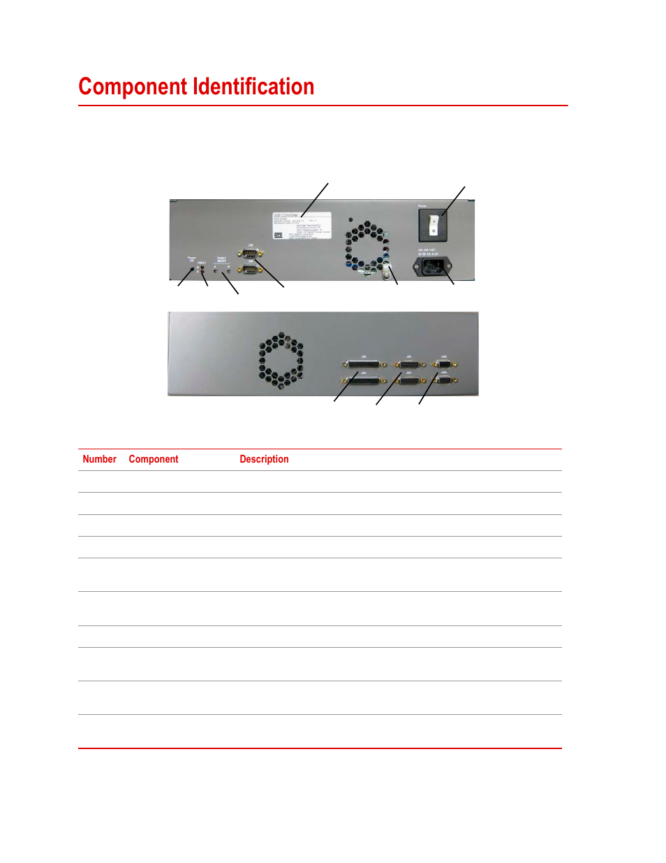 Component identification, Component identification 14 | MTS Isolation Service Manifold Controller User Manual | Page 14 / 36