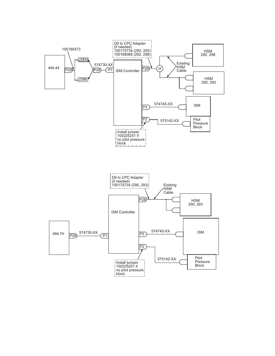 MTS Isolation Service Manifold Controller User Manual | Page 28 / 36