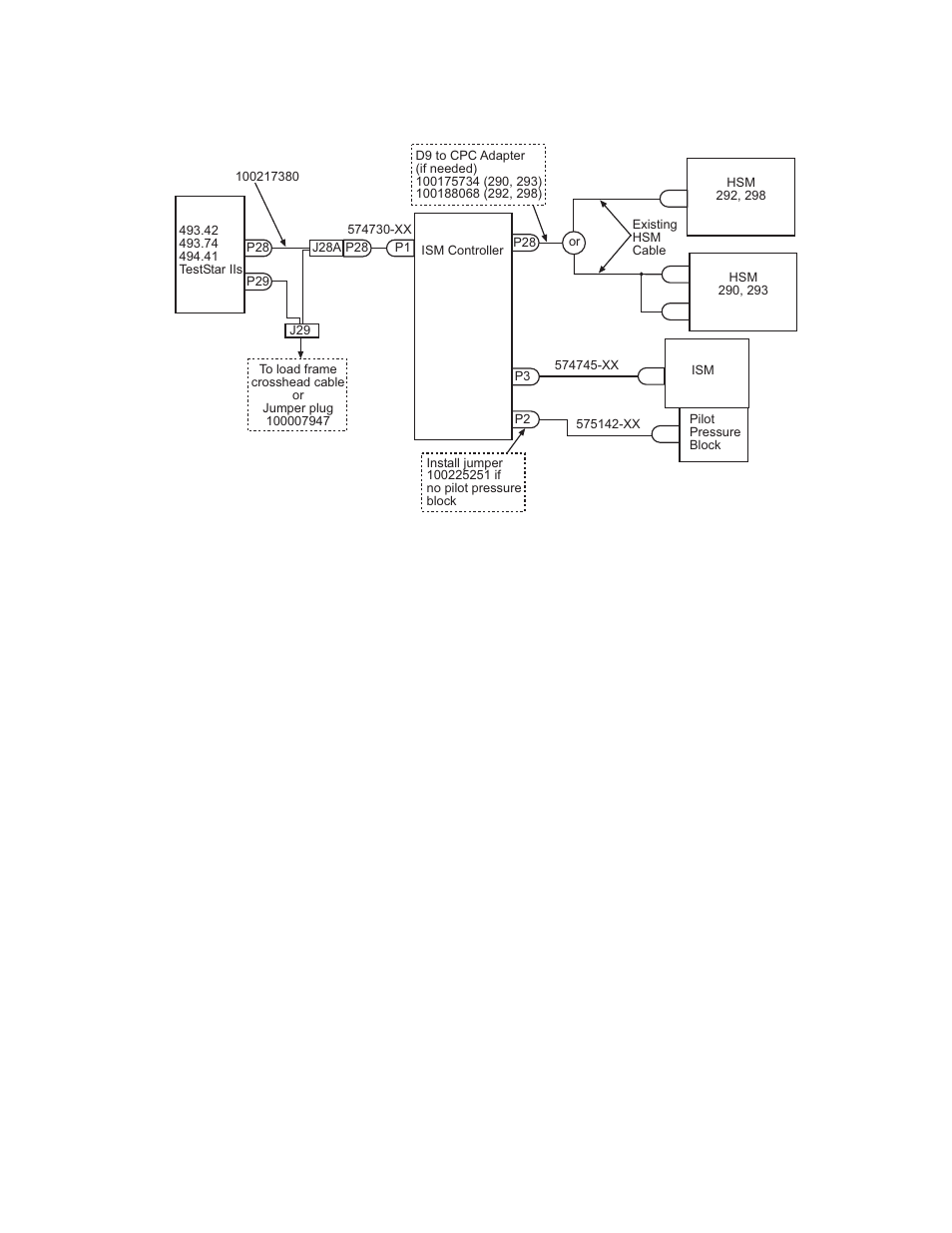 MTS Isolation Service Manifold Controller User Manual | Page 29 / 36