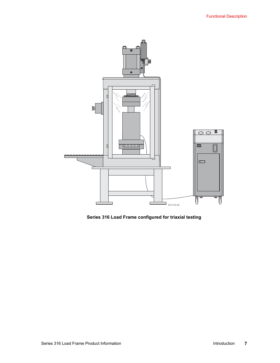 MTS 316 Load Frame User Manual | Page 7 / 44