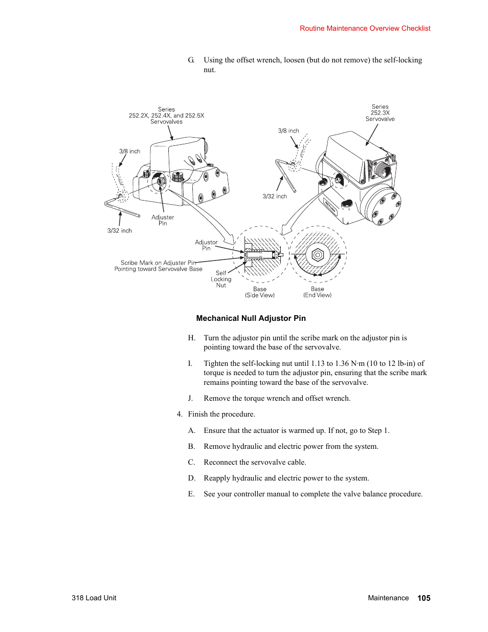 MTS 318 Load Unit User Manual | Page 105 / 120