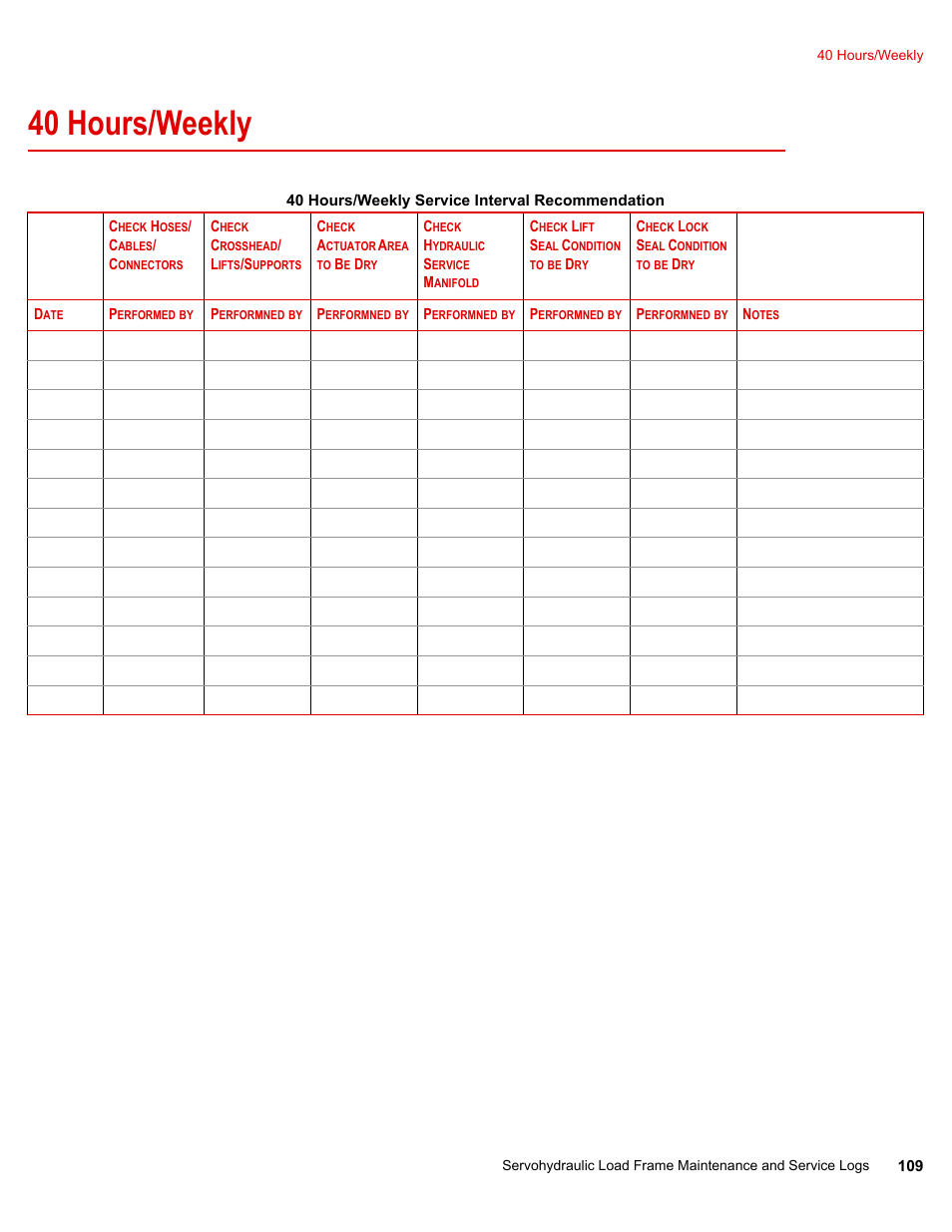 40 hours/weekly, 40 hours/weekly 109 | MTS 318 Load Unit User Manual | Page 109 / 120