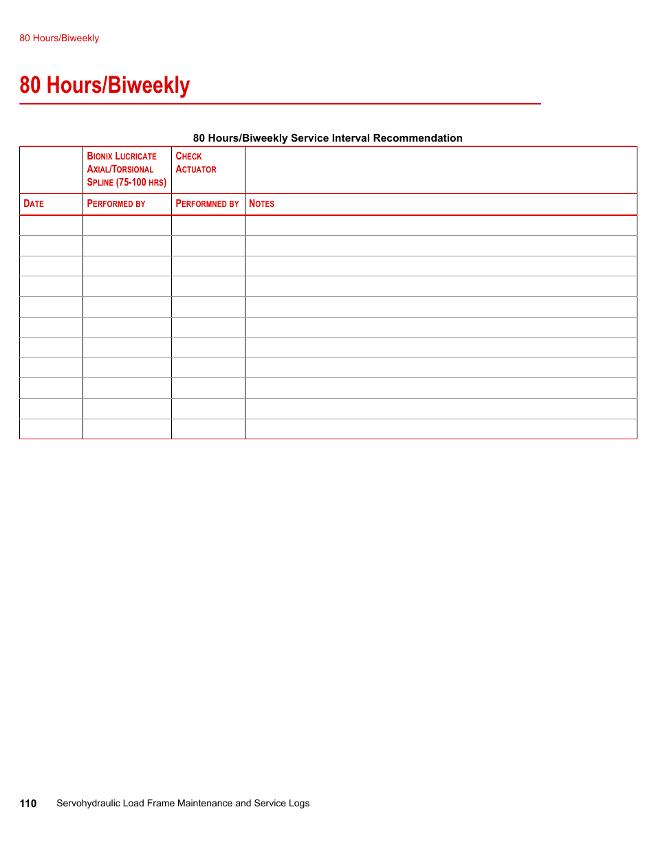 80 hours/biweekly, 80 hours/biweekly 110 | MTS 318 Load Unit User Manual | Page 110 / 120