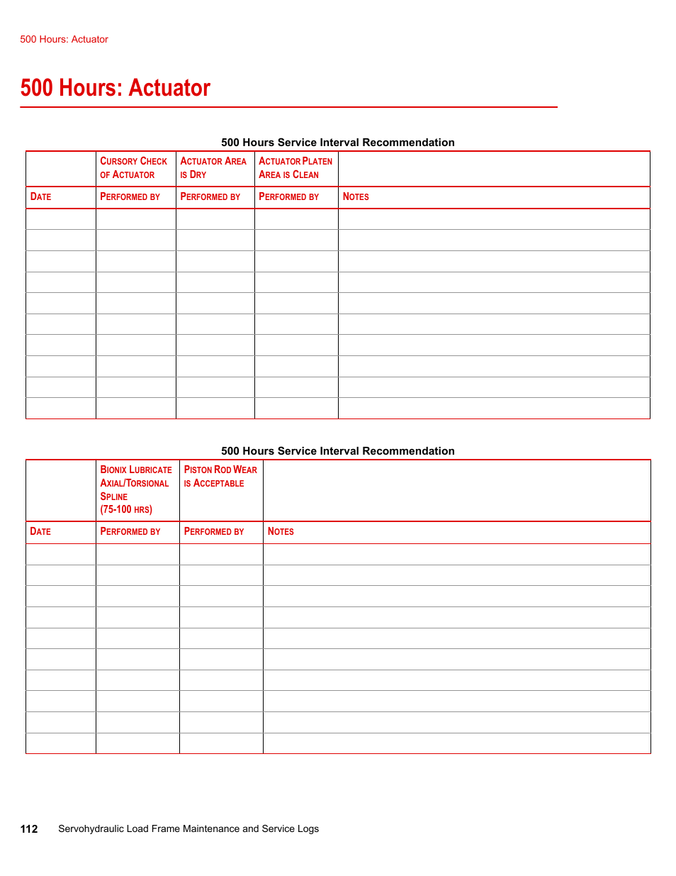 500 hours: actuator, 500 hours: actuator 112 | MTS 318 Load Unit User Manual | Page 112 / 120