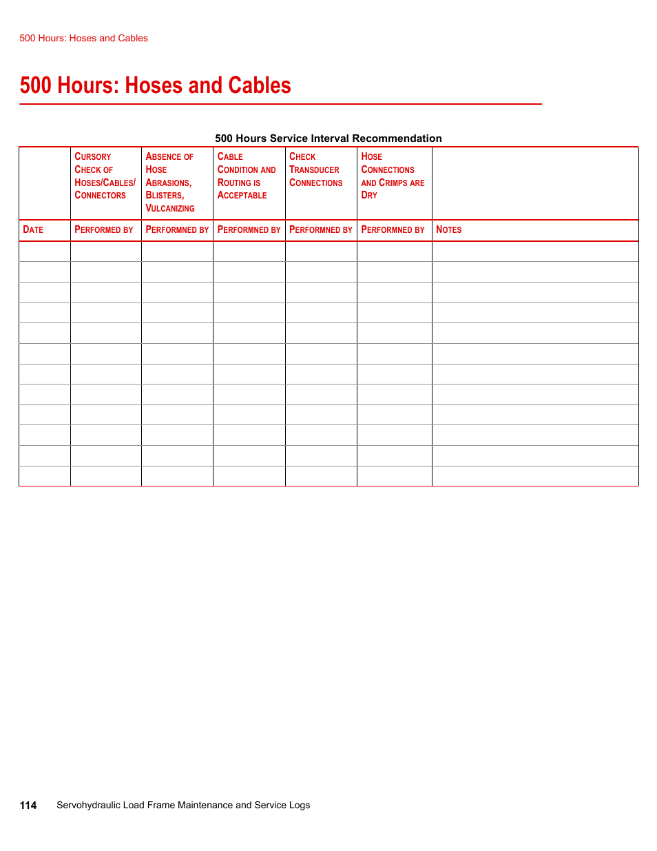 500 hours: hoses and cables, 500 hours: hoses and cables 114 | MTS 318 Load Unit User Manual | Page 114 / 120