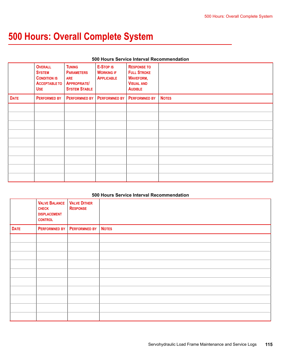 500 hours: overall complete system, 500 hours: overall complete system 115 | MTS 318 Load Unit User Manual | Page 115 / 120