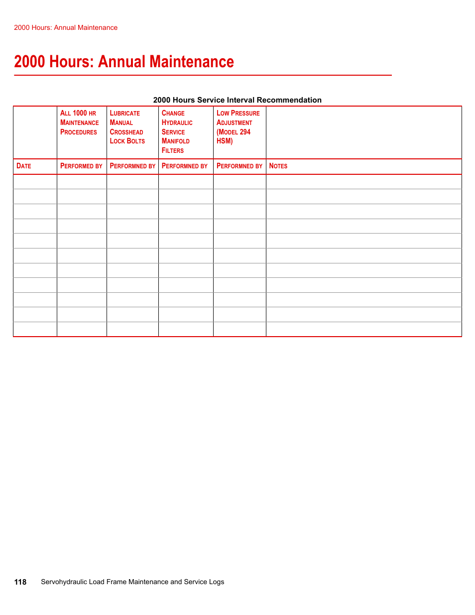 2000 hours: annual maintenance, 2000 hours: annual maintenance 118 | MTS 318 Load Unit User Manual | Page 118 / 120