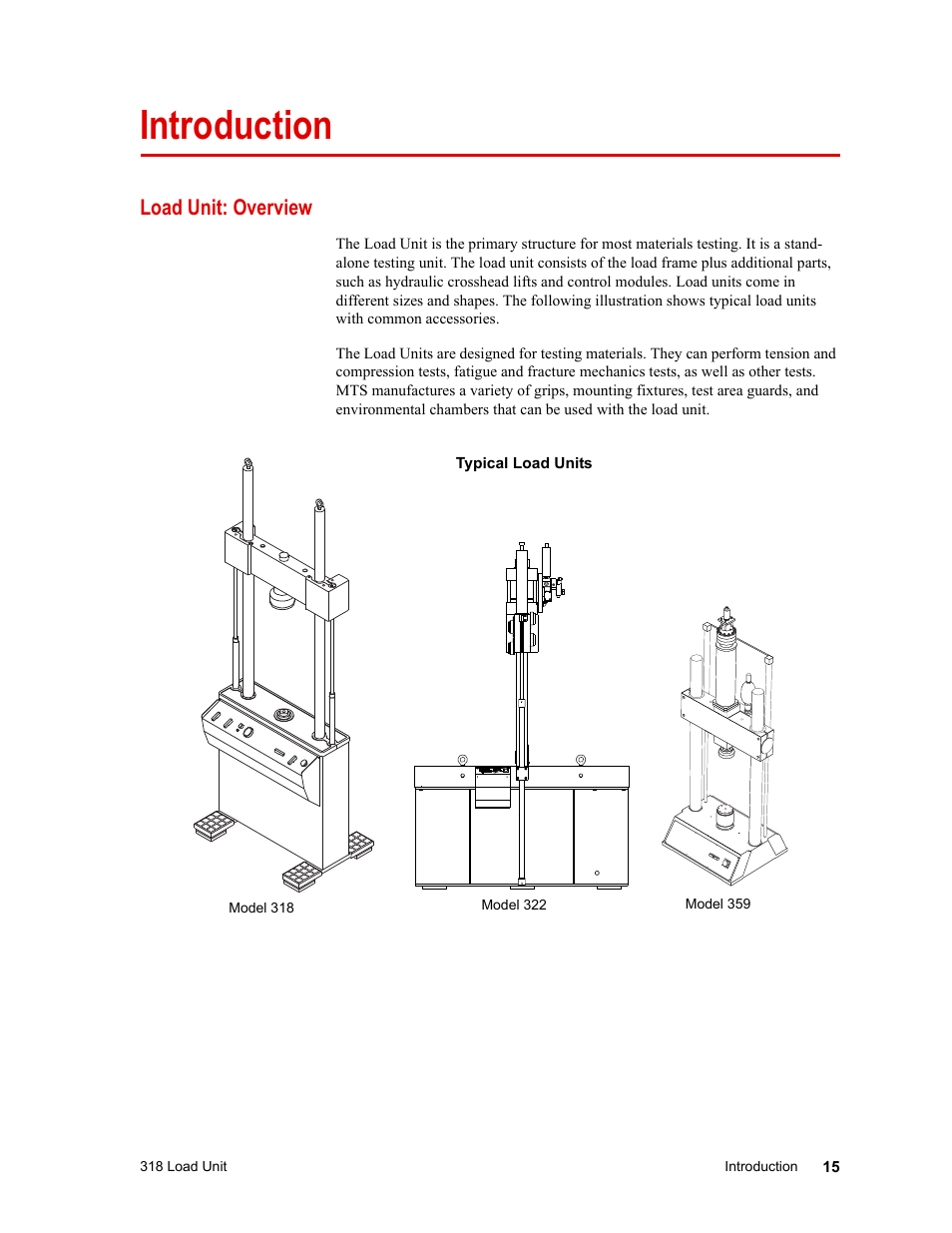 Introduction, Load unit: overview, Introduction 15 | Load unit: overview 15 | MTS 318 Load Unit User Manual | Page 15 / 120