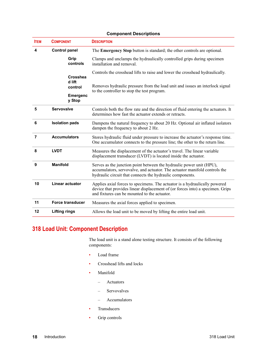 318 load unit: component description, 318 load unit: component description 18 | MTS 318 Load Unit User Manual | Page 18 / 120
