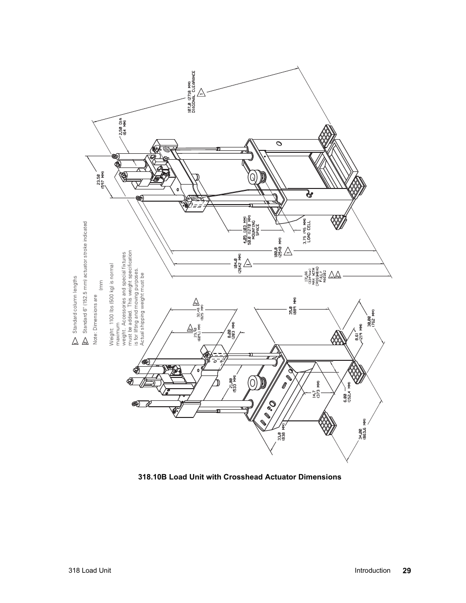 318 load unit introduction | MTS 318 Load Unit User Manual | Page 29 / 120