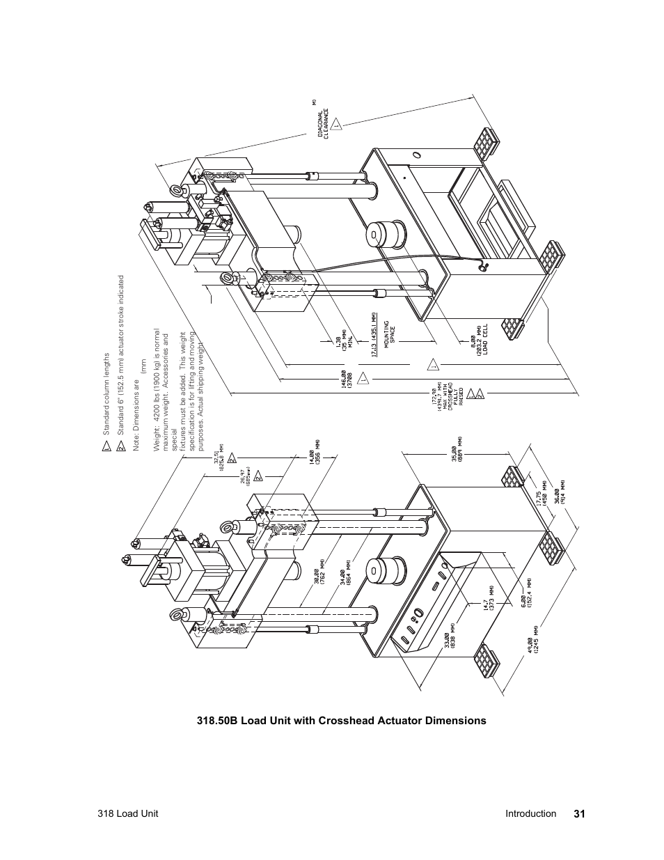 318 load unit introduction | MTS 318 Load Unit User Manual | Page 31 / 120