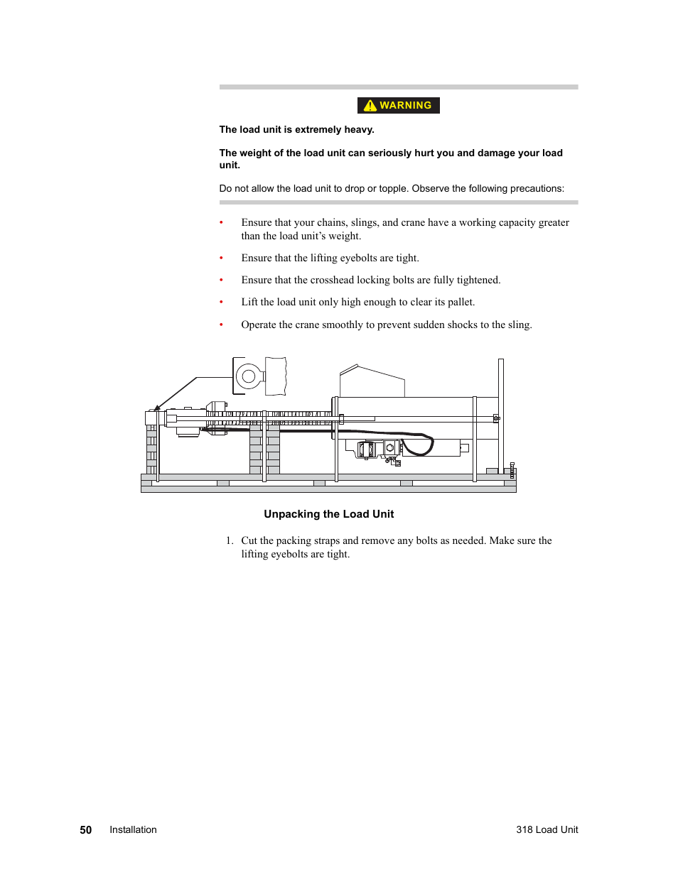 MTS 318 Load Unit User Manual | Page 50 / 120