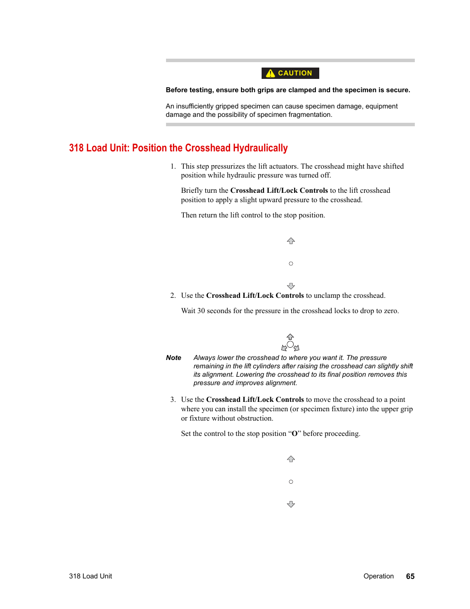 MTS 318 Load Unit User Manual | Page 65 / 120