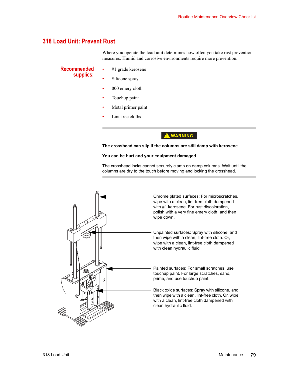 318 load unit: prevent rust, 318 load unit: prevent rust 79 | MTS 318 Load Unit User Manual | Page 79 / 120