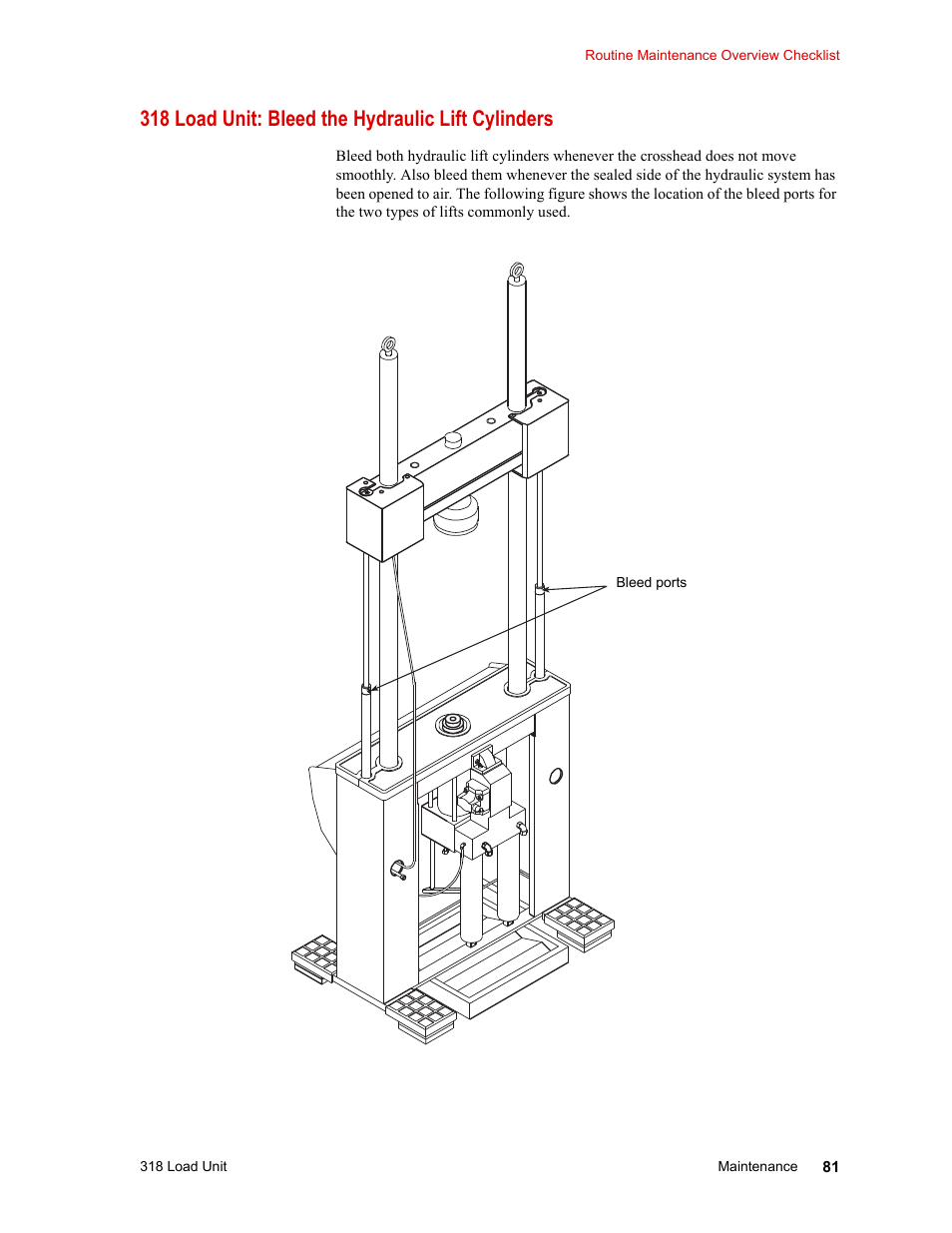 318 load unit: bleed the hydraulic lift cylinders | MTS 318 Load Unit User Manual | Page 81 / 120