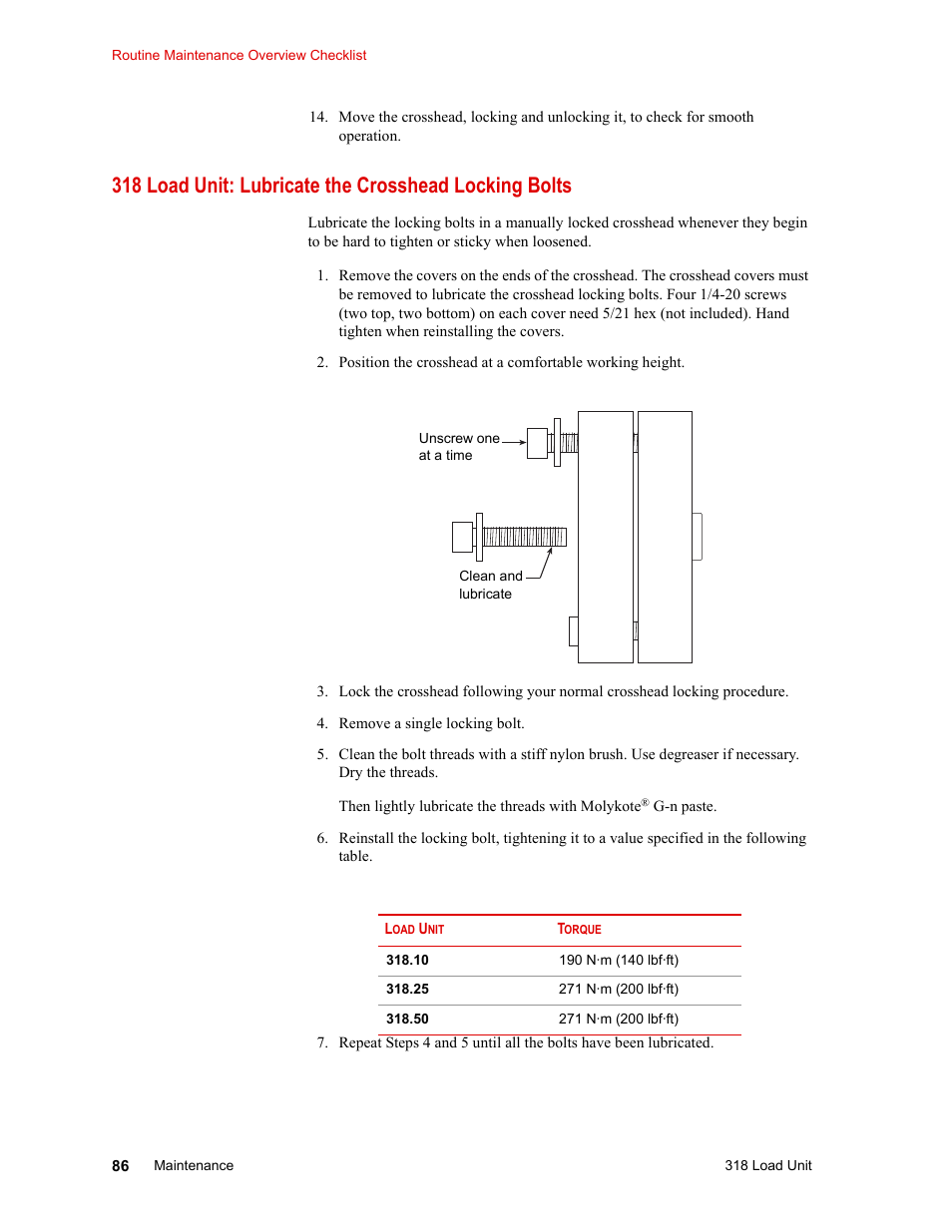 MTS 318 Load Unit User Manual | Page 86 / 120