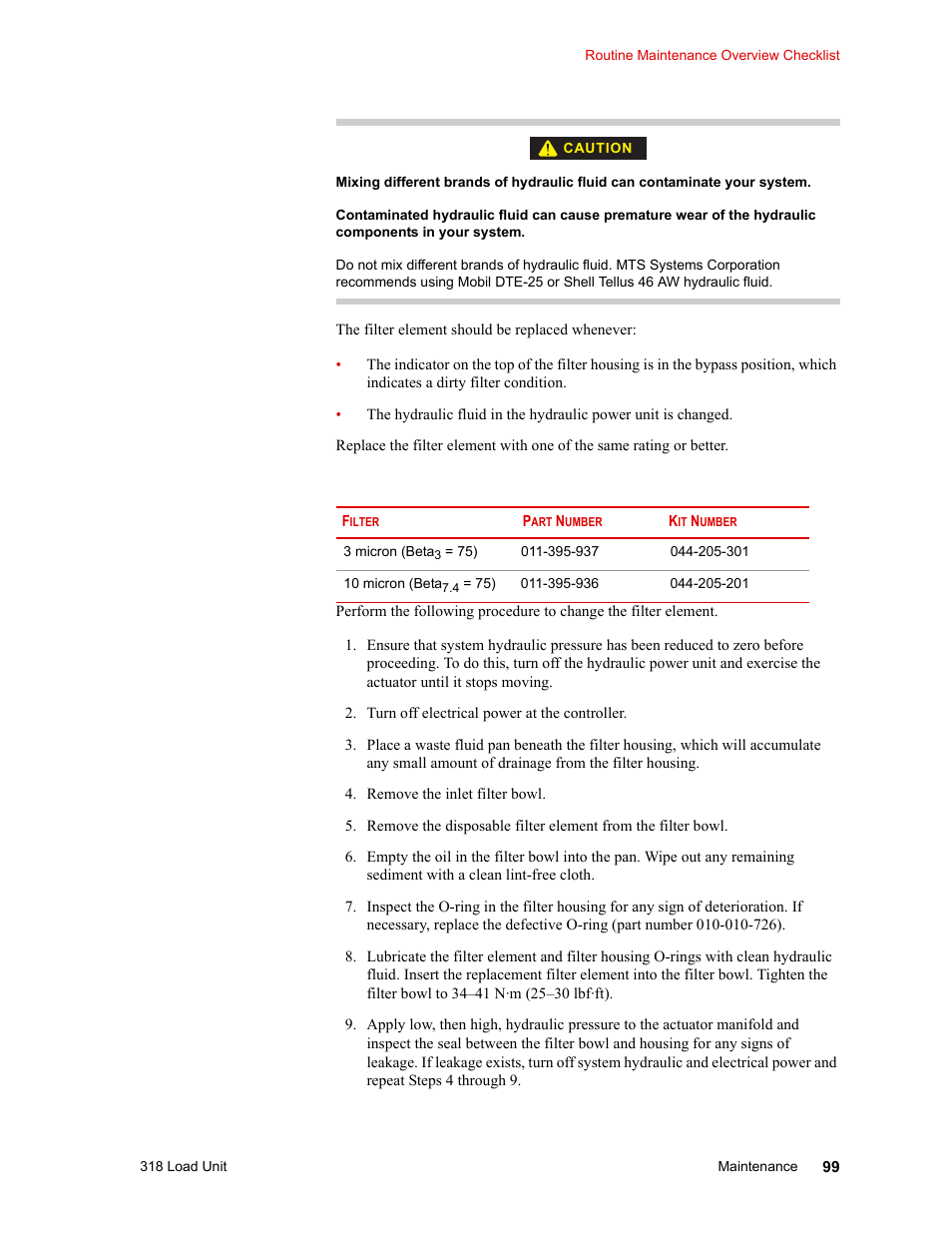 MTS 318 Load Unit User Manual | Page 99 / 120