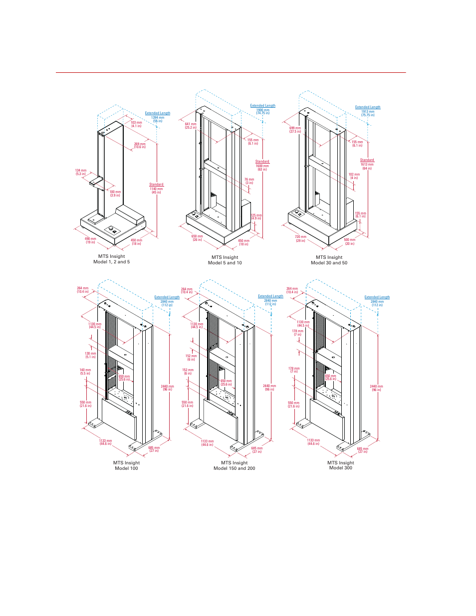 Dimensions, Dimensions 22, Mts insight™ material testing system | Specifications introduction | MTS Insight Material Testing Systems User Manual | Page 22 / 78